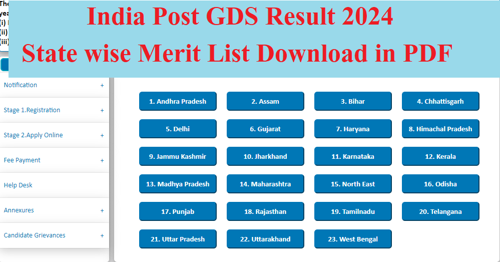 Post Office GDS Result 2024