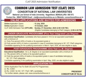 Clat Registration 2025 Apply, Examination Date, Type charges, Notification