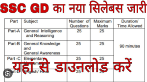 SSC GD Constable Syllabus 2025 PDF Download New Exam Pattern 2024 in Hindi