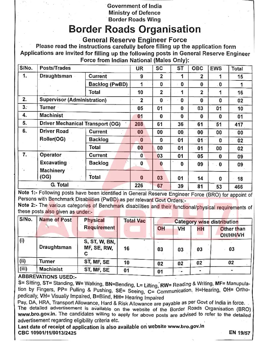 BRO Recruitment 2024 Notification Out for 466 Driver, Operator Posts_3.1