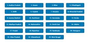 Chhattisgarh GDS Result 2024, 1st Advantage Listing PDF Quickly