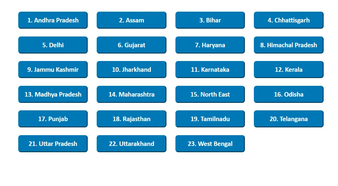 Chhatisgarh GDS Result 2024