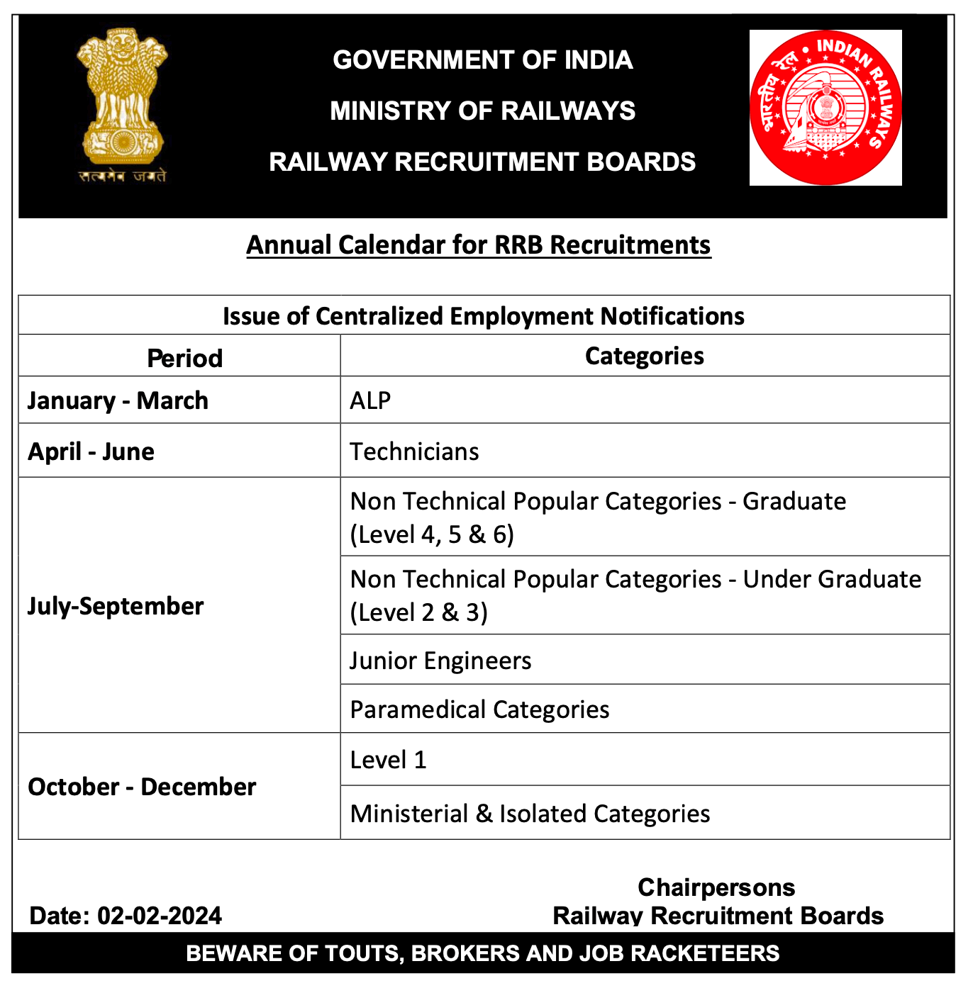 RRB Calendar 2024 Out, Railway Exam Schedule Notice_3.1