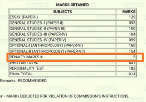 Penalty Marks in UPSC Mains 