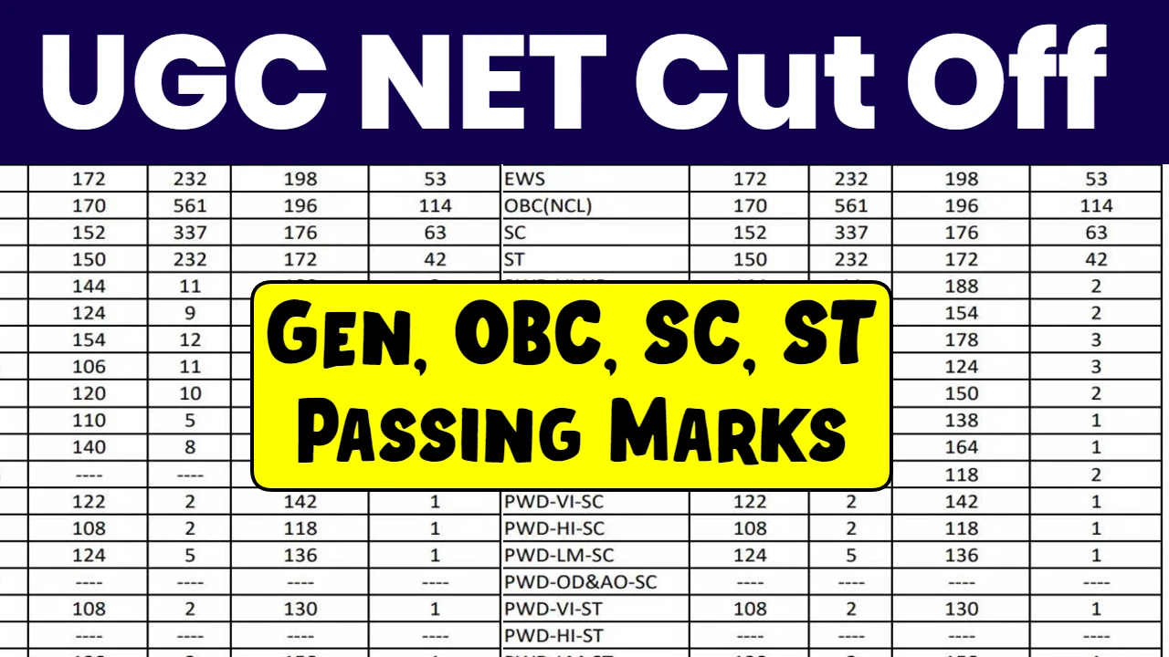 UGC NET Cut Off