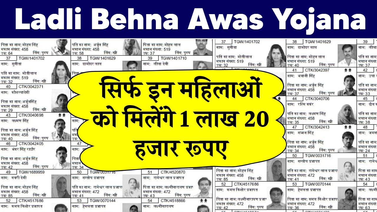 Ladli Behna Awas Yojana