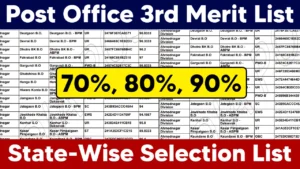 Examine State Clever Choice Checklist at indiapostgdsonline.gov.in